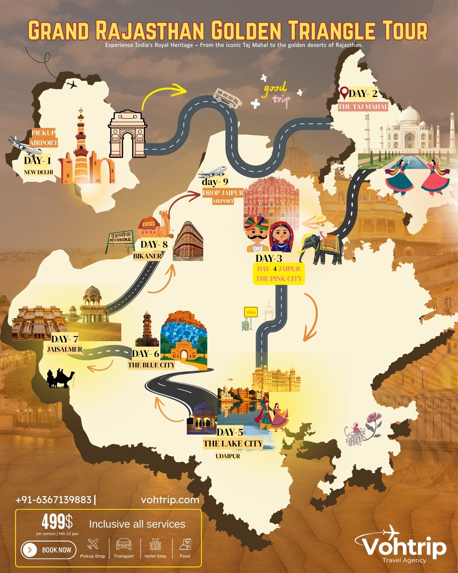 Grand Rajasthan Golden Triangle